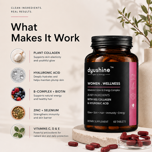 Women Wellness Multivitamin