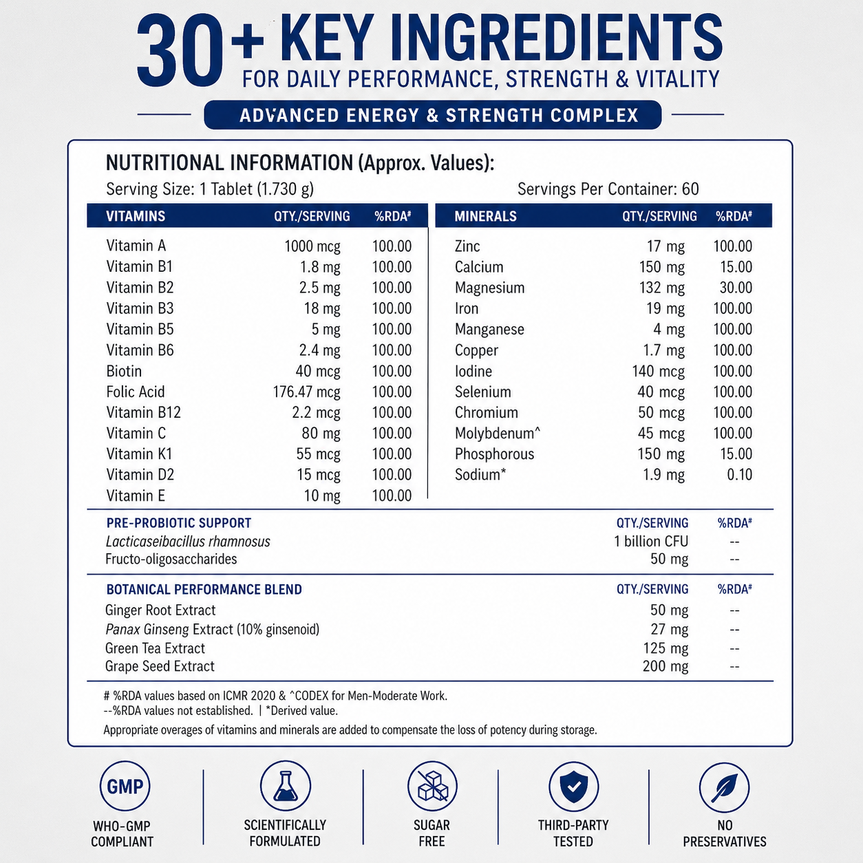 Men Multivitamin