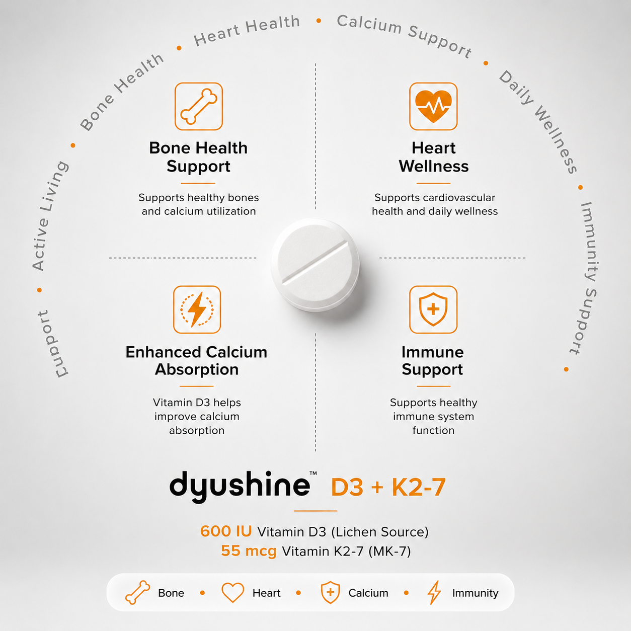 Dyshine D3 + K2-7