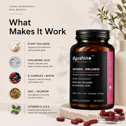 Women Wellness Multivitamin