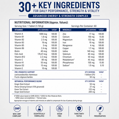 Men Multivitamin