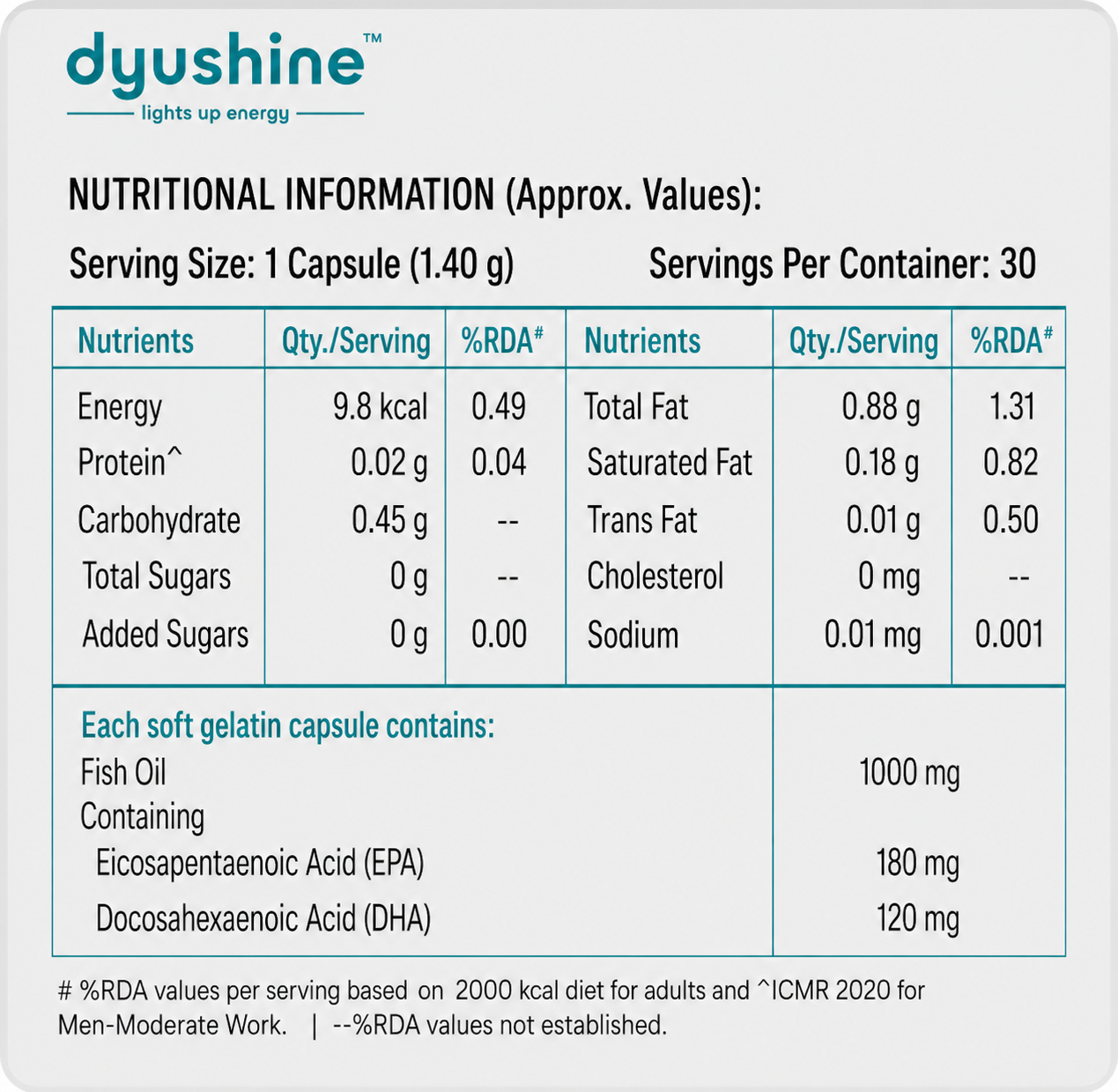 Dyushine Omega 3